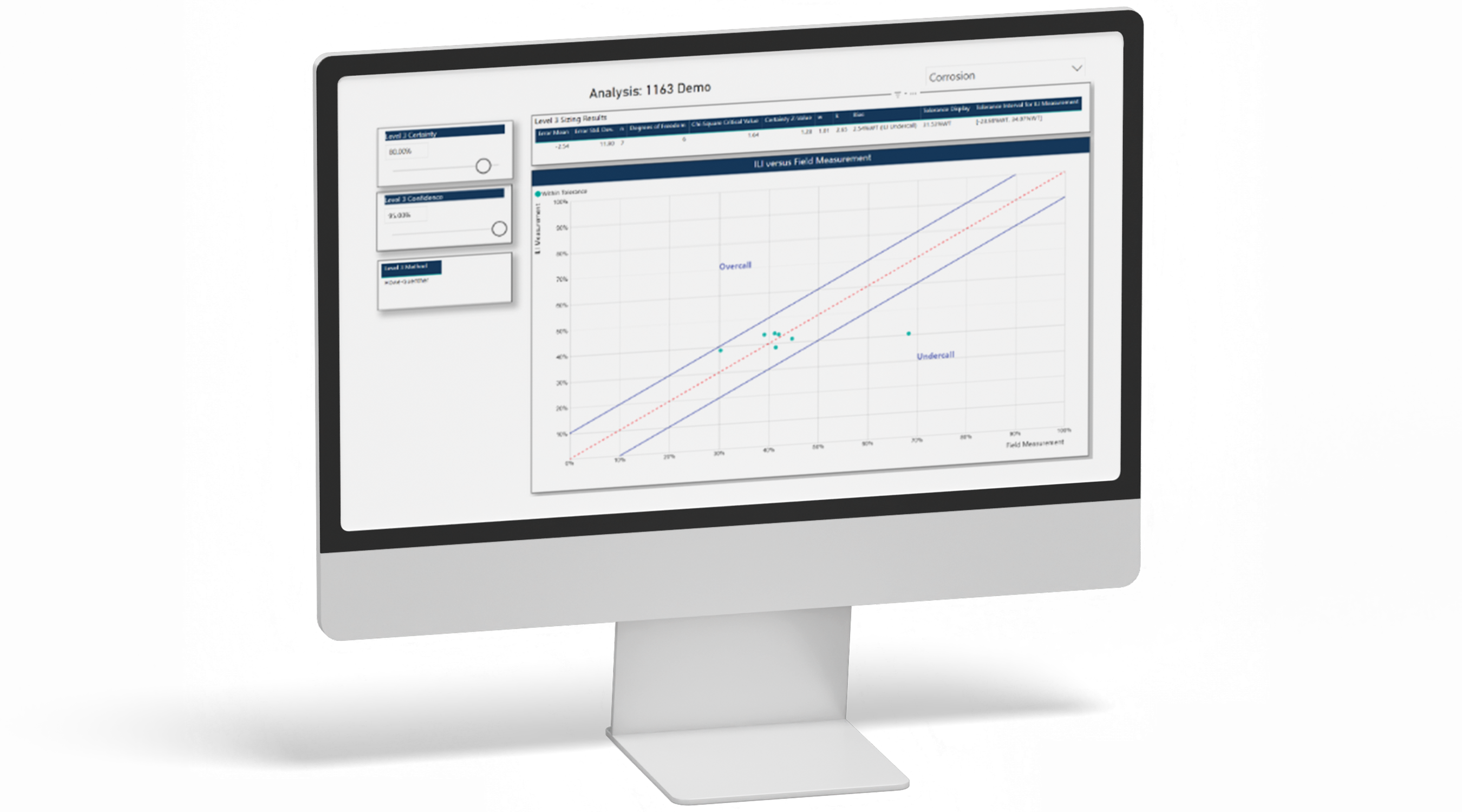 Validating ILI Performance with API 1163 and PRCI Research in CIM
