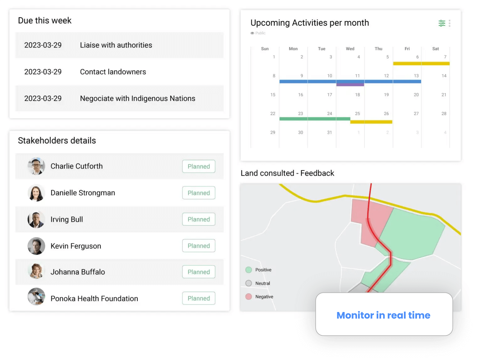 Monitor-in-real-time-1