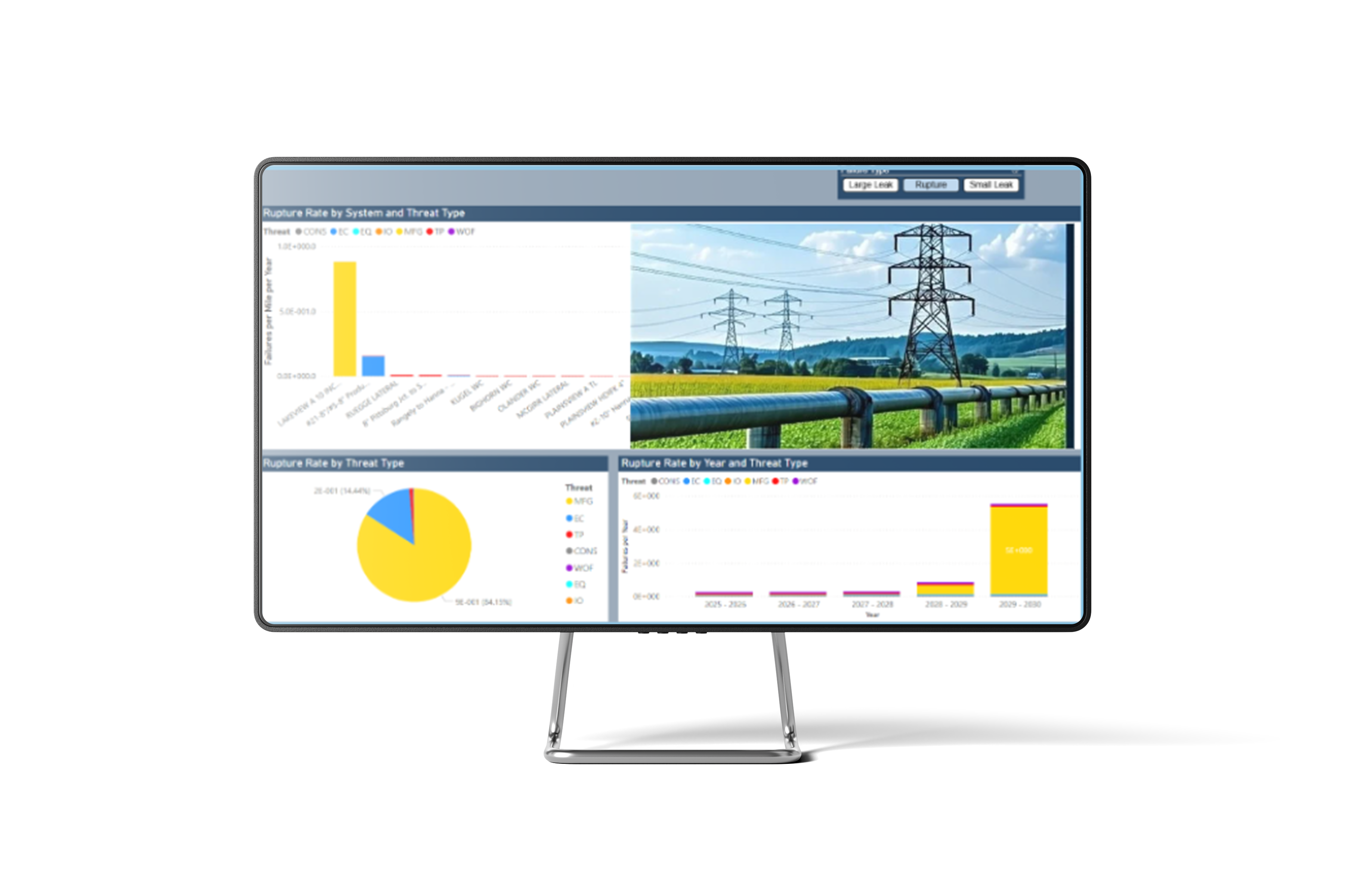 Introducing Risk Management for Pipelines: Quantifying Threats