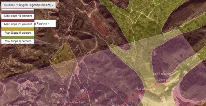 Laying the Foundation for Interacting Threats