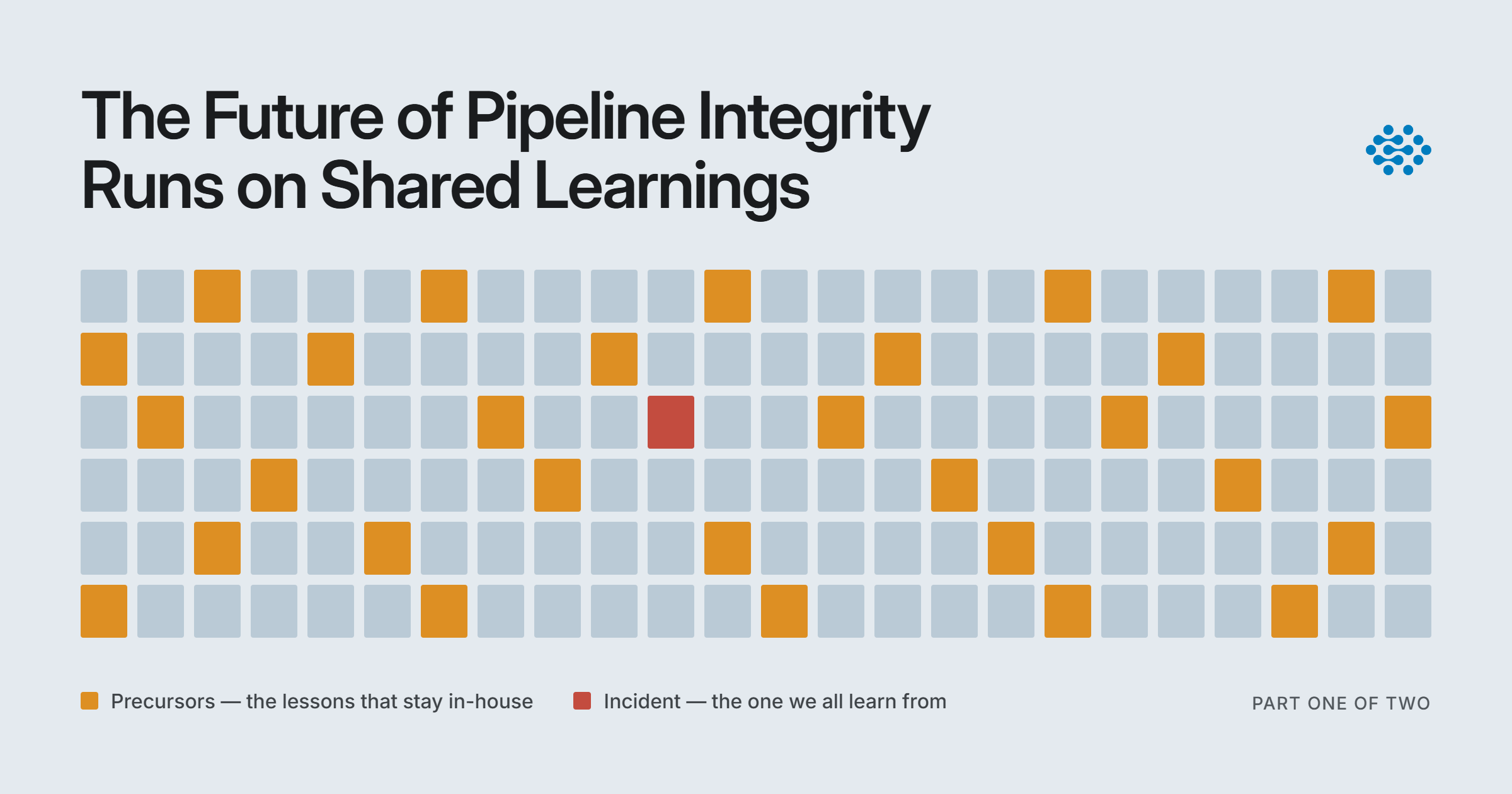 The Future of Pipeline Integrity Runs on Shared Learnings