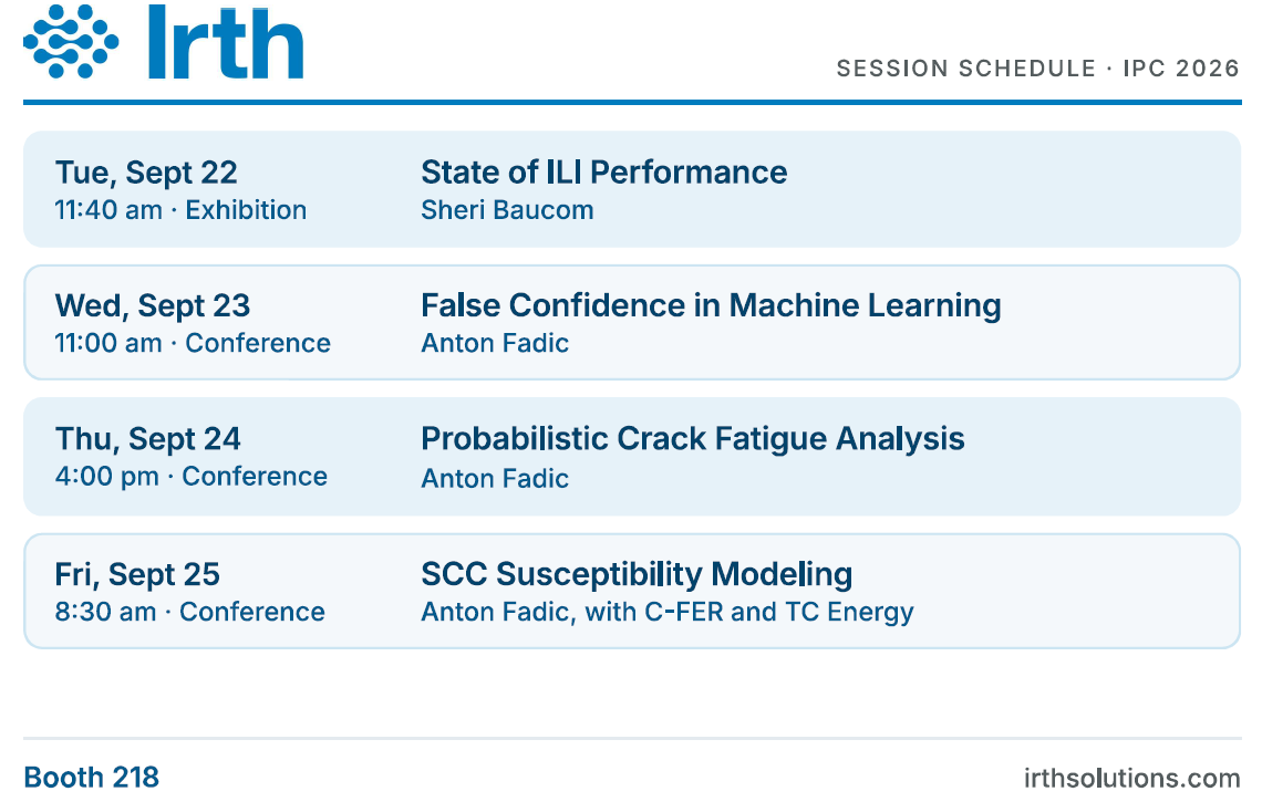 Four Sessions, One Question: Can You Trust the Model?